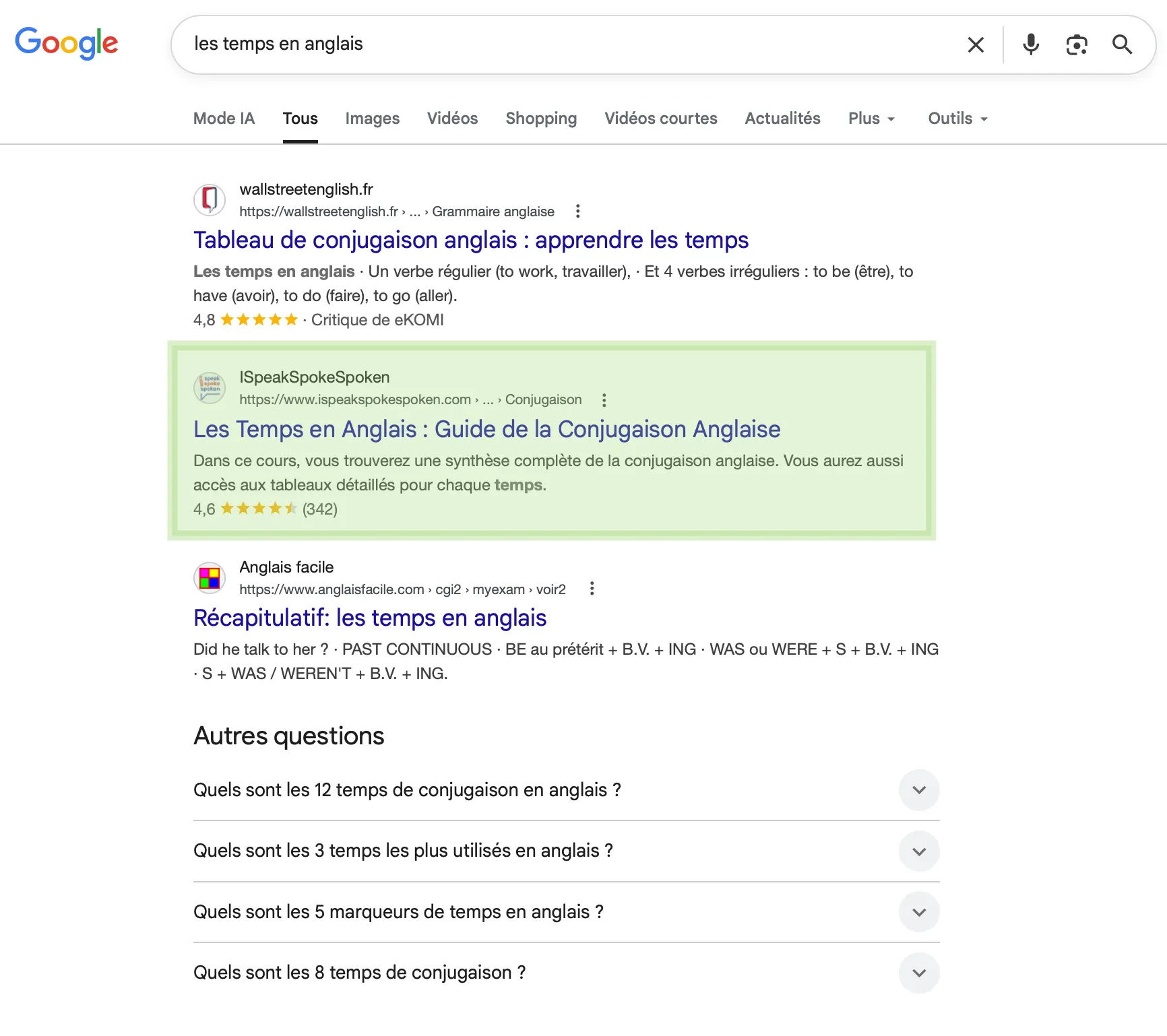 ISpeakSpokeSpoken SERP grammaire