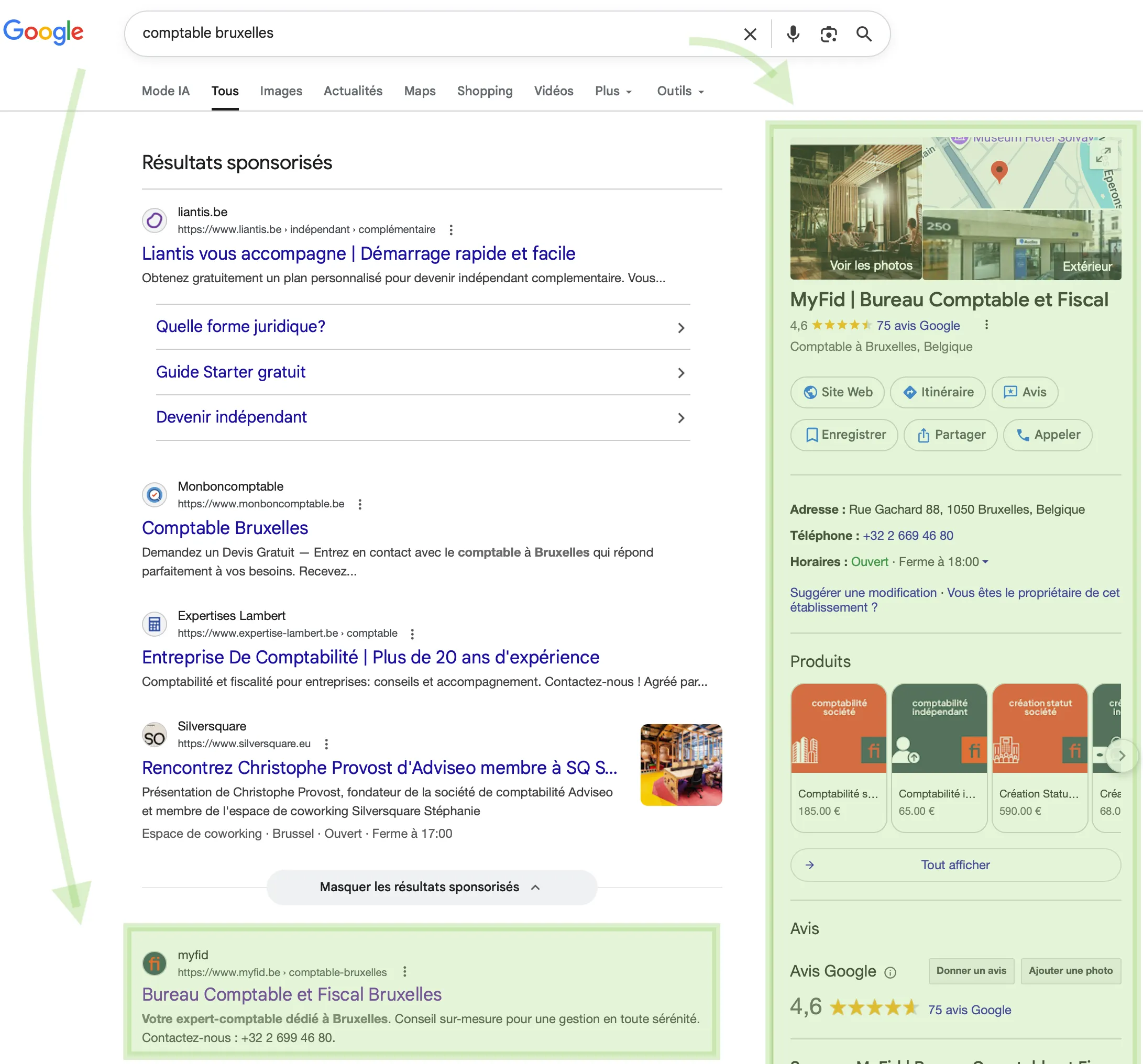 myfid : positions Google première page